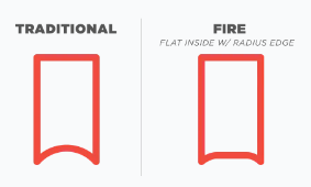 Sparx Slipskivor FIRE (flat bottom) till PS200/PS300