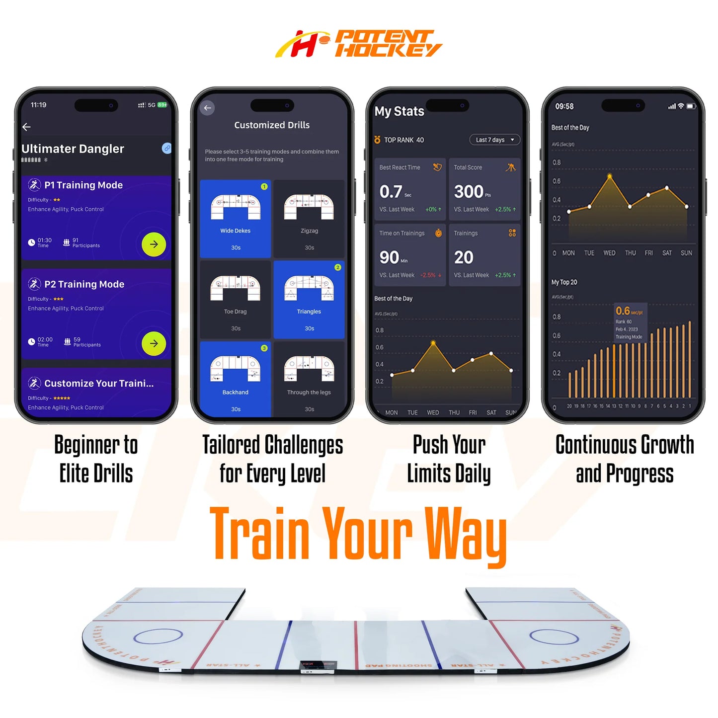 Klubbteknik Digital 270 Ultimate Dangler – Interaktiivne pucki kontrolltreening