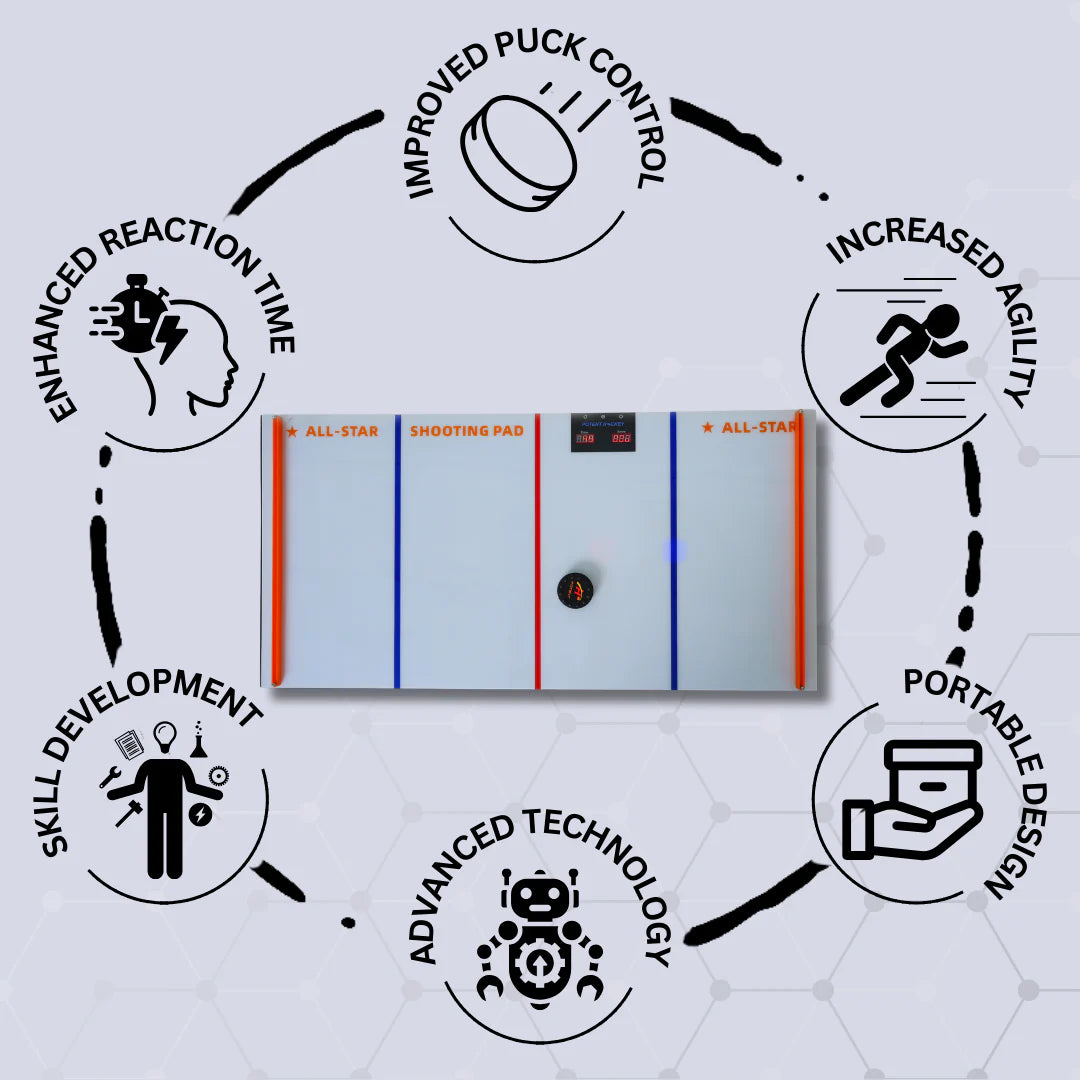 Laskeplaat Digital Hockey Mini – Interaktiivne treening puckikontrolli ja ajastuse jaoks